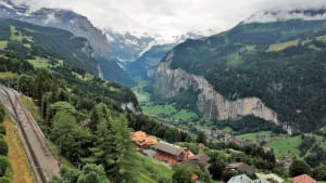 How to stay safe and sound in Switzerland